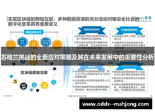 苏格兰挑战的全面应对策略及其在未来发展中的重要性分析