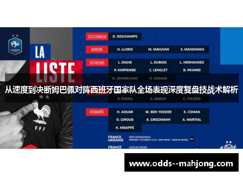 从速度到决断姆巴佩对阵西班牙国家队全场表现深度复盘技战术解析 从速度到决断姆巴佩对阵西班牙国家队全场表现深度复盘技战术解析