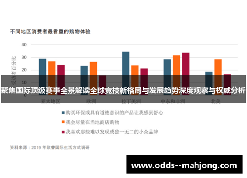 聚焦国际顶级赛事全景解读全球竞技新格局与发展趋势深度观察与权威分析 聚焦国际顶级赛事全景解读全球竞技新格局与发展趋势深度观察与权威分析