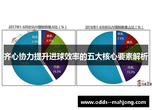 齐心协力提升进球效率的五大核心要素解析 齐心协力提升进球效率的五大核心要素解析